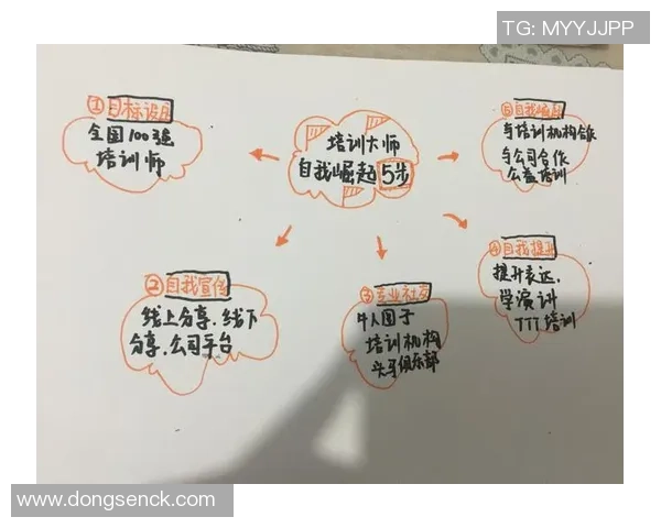 赵芳专访：深入探讨王者荣耀的成长与未来发展之路