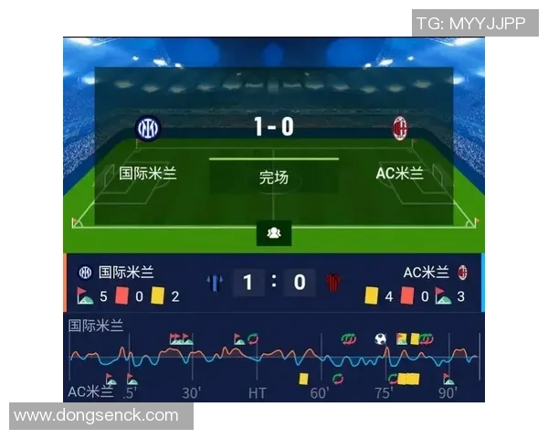 足总杯精彩对决曼城大胜拜仁乌龙球成比赛转折点分析