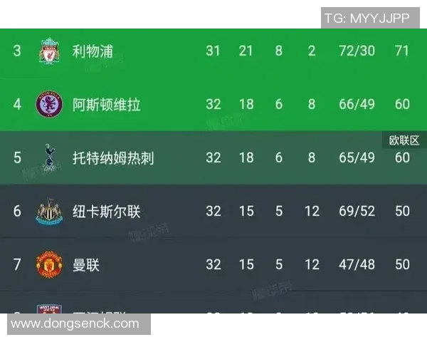 中超激战曼城与热刺握手言和绝杀瞬间点燃全场激情